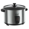 Cook@Home riskoker