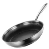 Optimal stekepanne 28 cm blank